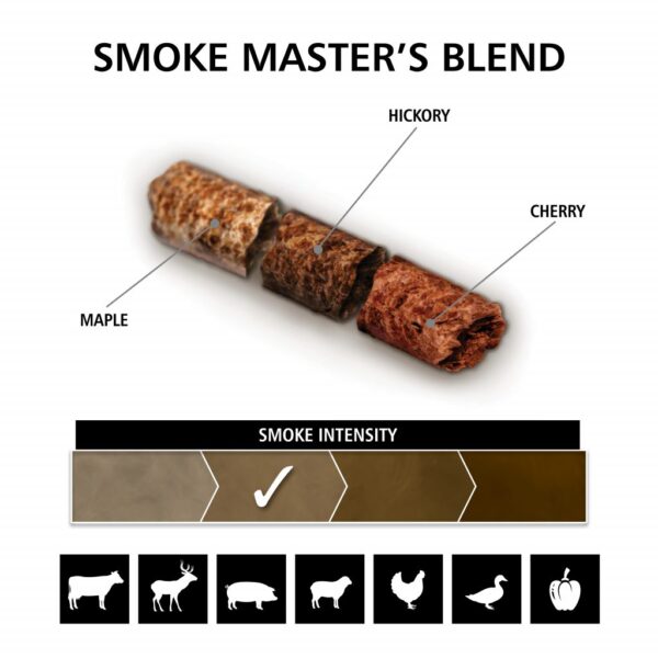 Broil King Smoke Master’s Blend Wood Pellets
