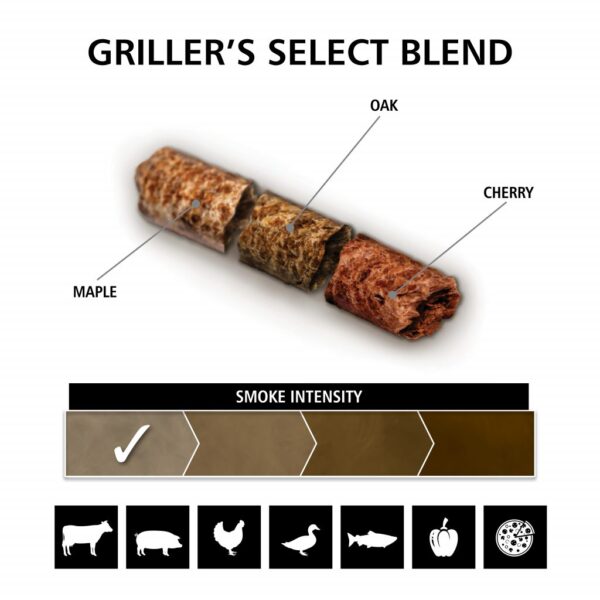 Griller’s Select Blend Wood Pellets 63939