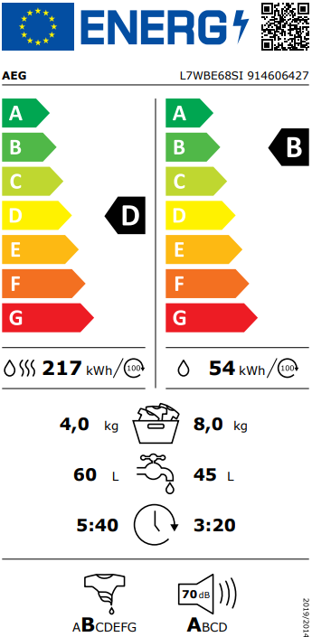 AEG 8 kg/4 kg 1.600 Στροφές Εντοιχιζόμενο Πλυντήριο/Στεγνωτήριο