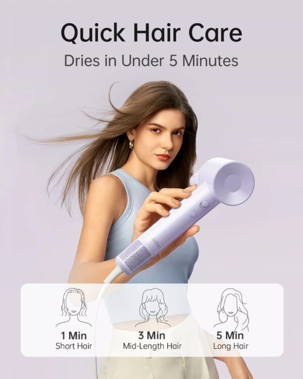 Laifen SE Lite – 100,000 RPM – High-Speed Hair Dryer – Negative Ionic Blow – Glossy Purple