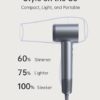 Laifen SWIFT SPECIAL - 110,000 RPM - High-Speed Hair Dryer - Negative Ionic Blow - Silver Blue (3 – image 5