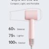 Laifen SE – 105,000 RPM – High-Speed Hair Dryer – Negative Ionic Blow – Matte Pink