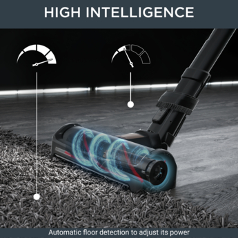 Rowenta X-Force Flex 15.60 RH99G1 Aqua Vacuum Cleaner Stick Rechargeable