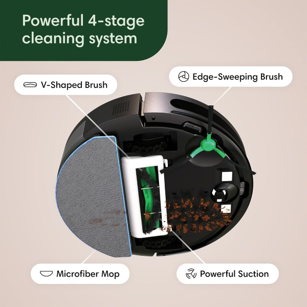 iRobot Y011040 Roomba Essential Robot Vacuum & Mop