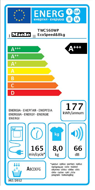 Miele TWC220WP 8kg Στεγνωτήριο με αντλία θερμότητας T1: με A++